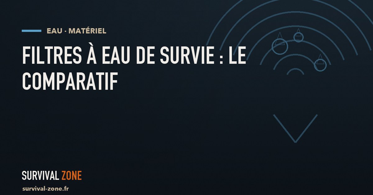 Filtres à eau de survie : comparatif, comment choisir (et fabriquer le sien)