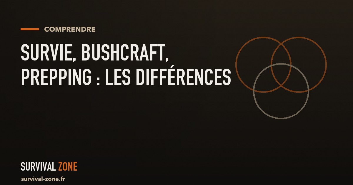 Survie, bushcraft, prepping : quelles différences ?